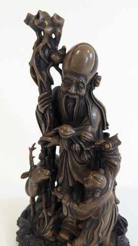 CHINE, XXe siècle